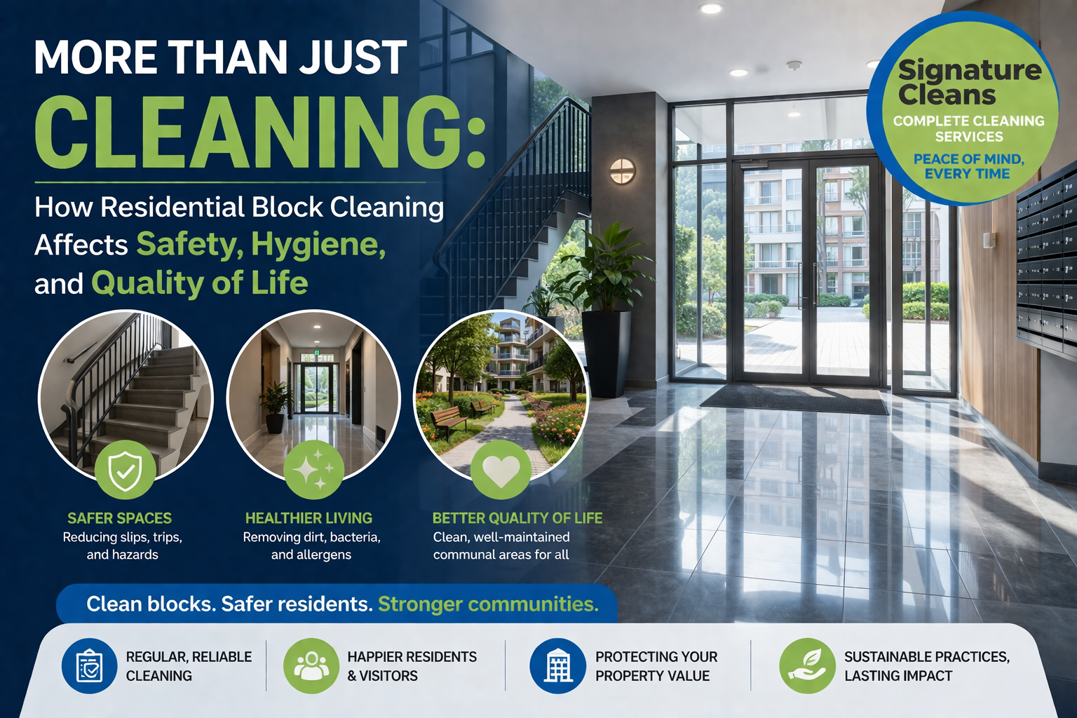More Than Just Cleaning: How Residential Block Cleaning Affects Safety, Hygiene, and Quality of Life