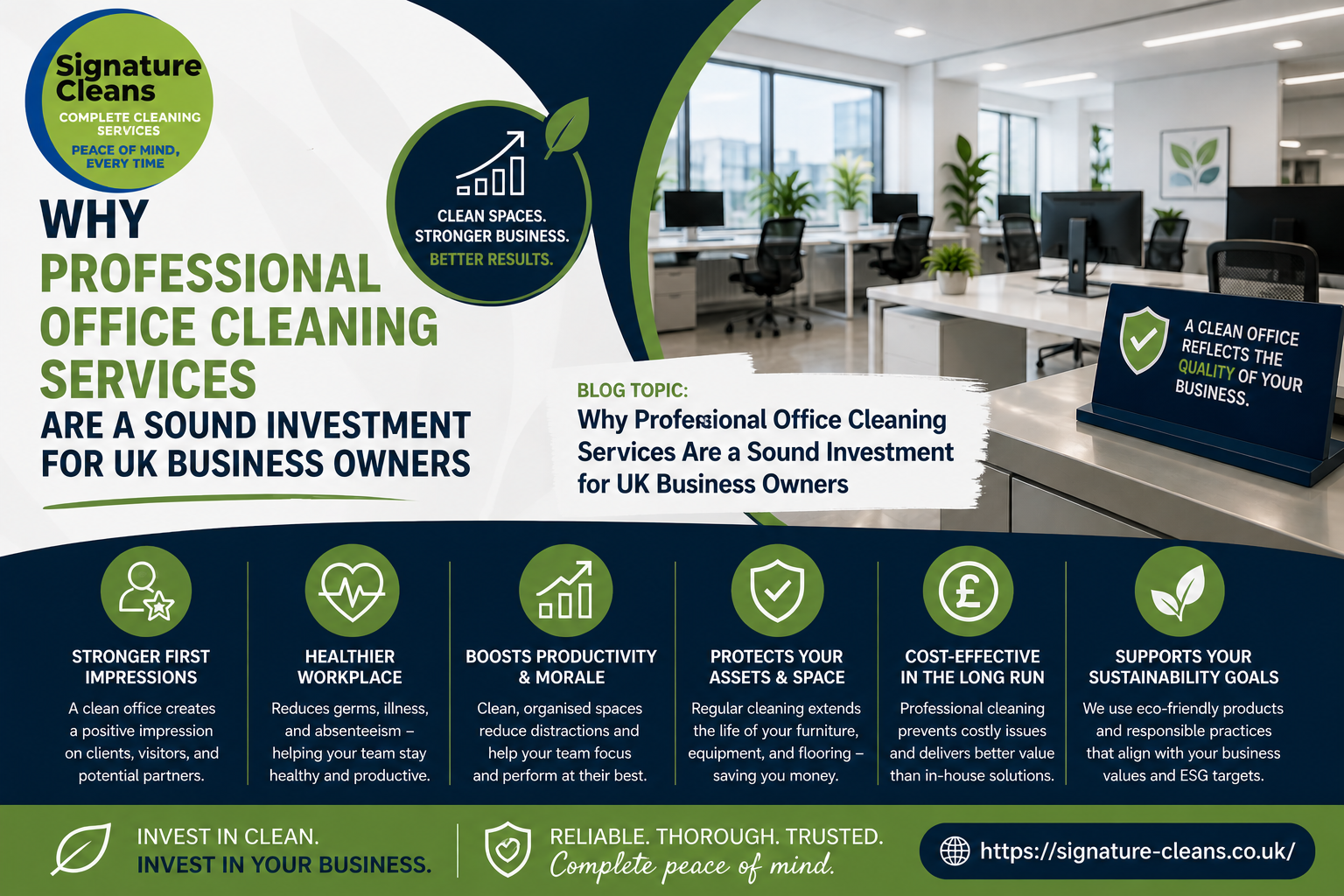 Why Professional Office Cleaning Services Are a Sound Investment for UK Business Owners