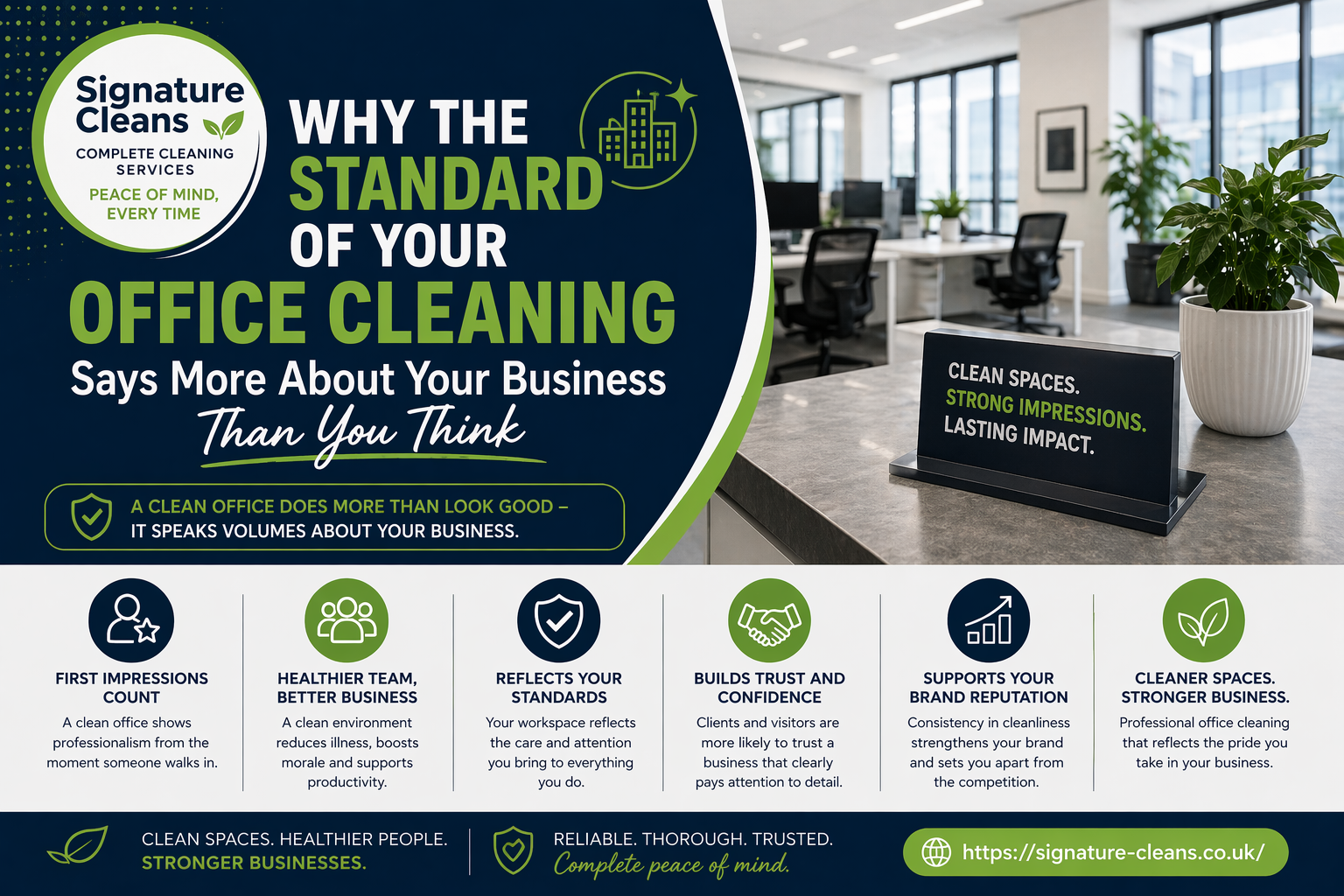 Why the Standard of Your Office Cleaning Says More About Your Business Than You Think